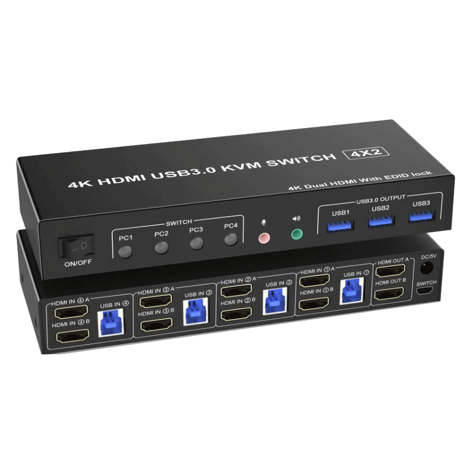 HSK-402 HDMIデュアルディスプレイKVM切替器
