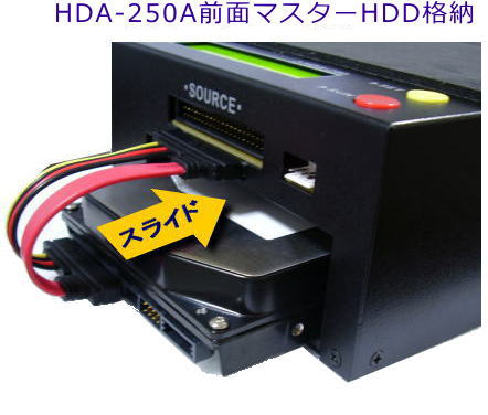 HDA-250Aはコピー元HDDを保護する設計にしています