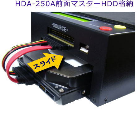 HDA-250A̓Rs[HDDی삷݌vɂĂ܂