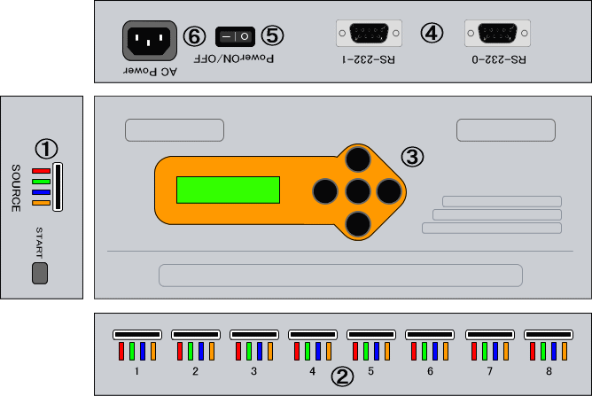 SDD-800T}