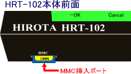 HRT-102本体全面　MMC挿入ポートの説明図
