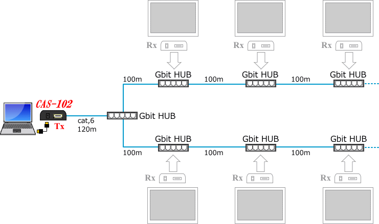 ɕ̃MKrbgXCb`OHUBȂ΁AݒuꏊɍL肪܂܂