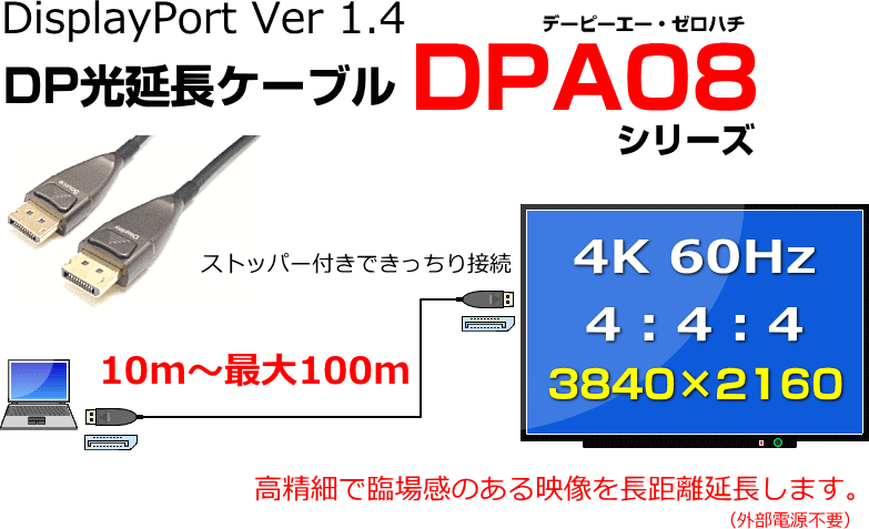最大44%OFFクーポン ナノズ 店サンワサプライ DisplayPort光ファイバケーブル ver.1.4 100m メーカー在庫品 