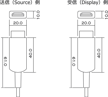 HMA03V[YRlN^TCY