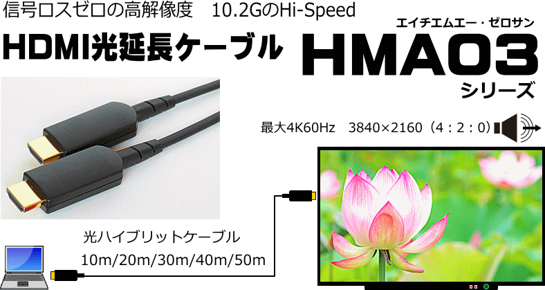 HDMIP[uHMA03V[Y