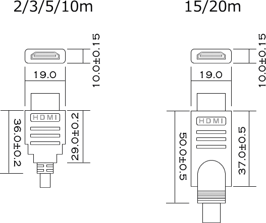 HMB14V[Y@2`20̃RlN^TCY}