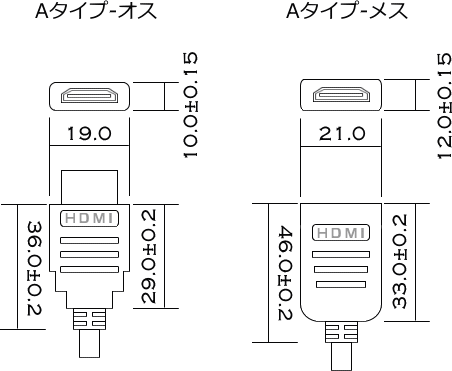 HMB14V[Y@2`20̃RlN^TCY}