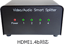 HDMI分配器　HMI04-04