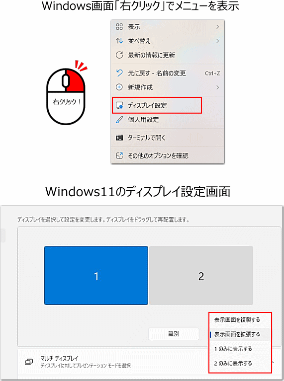 HSK-402 デュアルディスプレイ設定と接続構成図