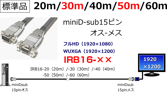 IRB16V[Y2040܂