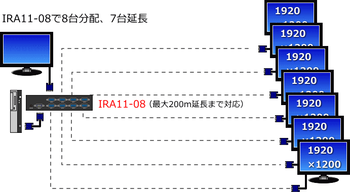 IRA11-088䕪z7䉄̐}