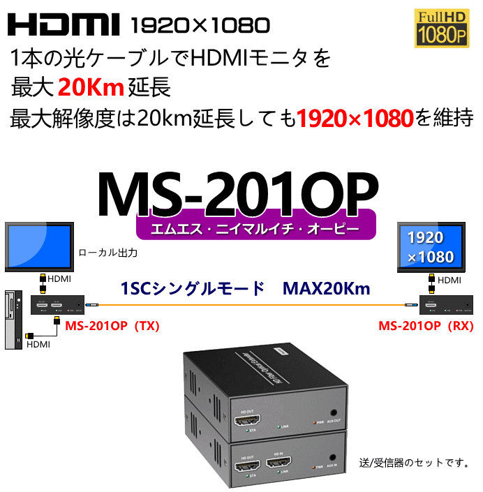 ms-201op