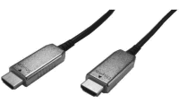 電源不要のHDMI光延長ケーブルHMA01シリーズ