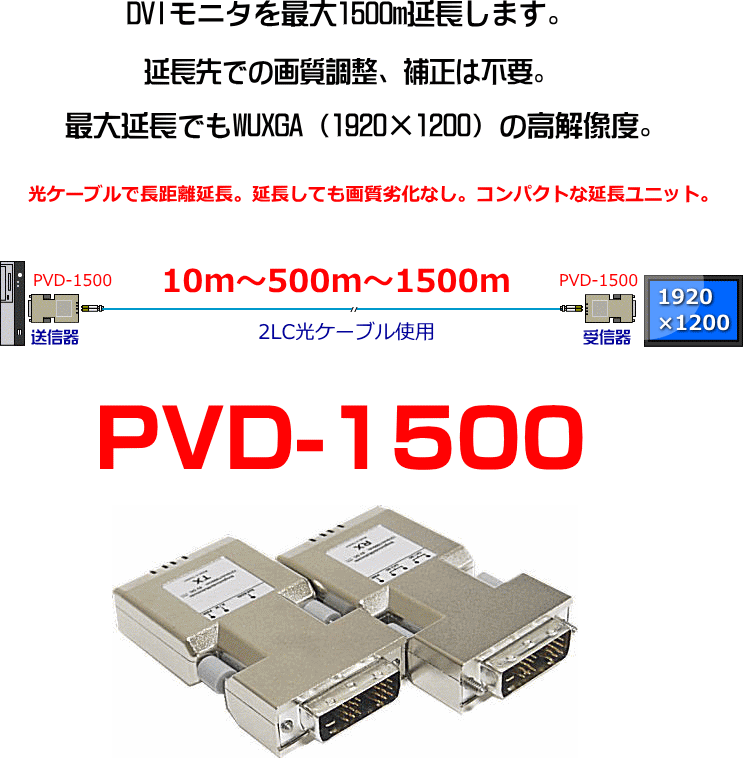 DVIモニタを最大1500ｍ延長します。最大延長でWUXGA（1920ｘ1200）の高解像度を維持します。コンパクトな延長ユニットPVD-1500