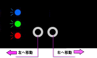 調整イメージ図