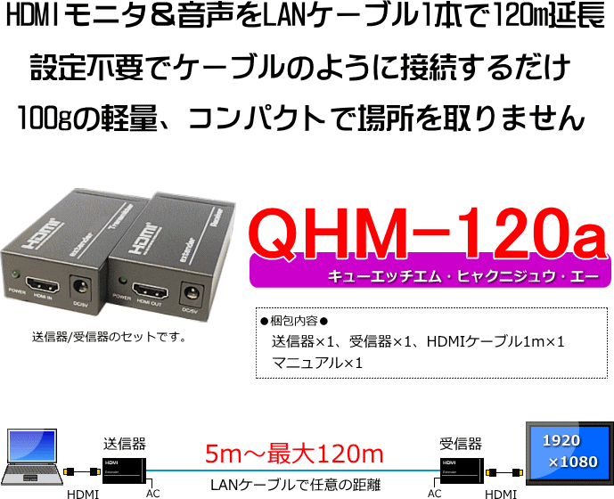 qhm-120aはＨＤＭＩモニタ＆音声をLANけブル１本で１２０ｍ延長！設定不要でケーブルのように接続するだけです。