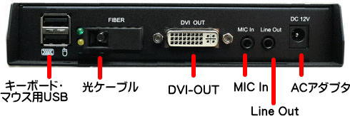 SK500-OPM탌CAEg