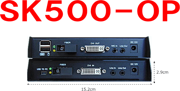 PcP[u1500ISK500-OP