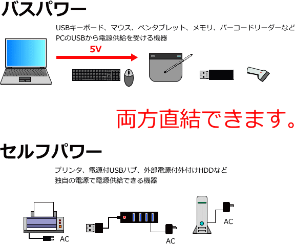 SSA02-200̓oXp[AZtp[ł܂