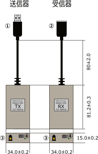 SSA02-200TCY