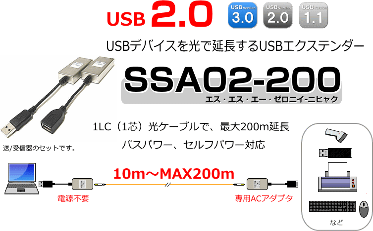 USB2.0ΉUSBGNXe_[rr`OQ|QOO