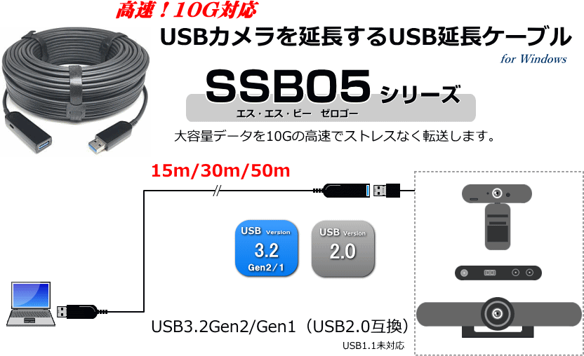 USBカメラを延長するUSB延長ケーブルssb05シリーズ ｜ スペクトル