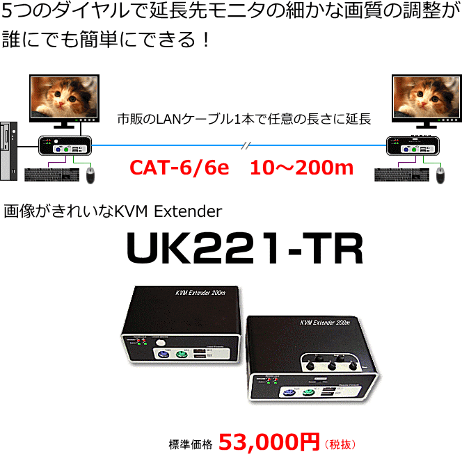 進化したKVM延長ユニットUK220-TR